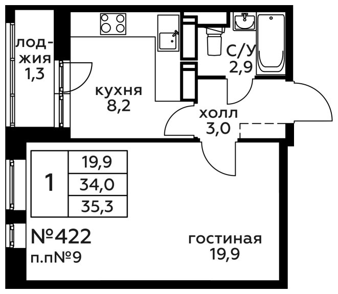 1-комнатная квартира без отделки, 35.2 м2, 21 этаж, дом сдан, ЖК Новоград Павлино, корпус 18 - объявление 1773292 - фото №1