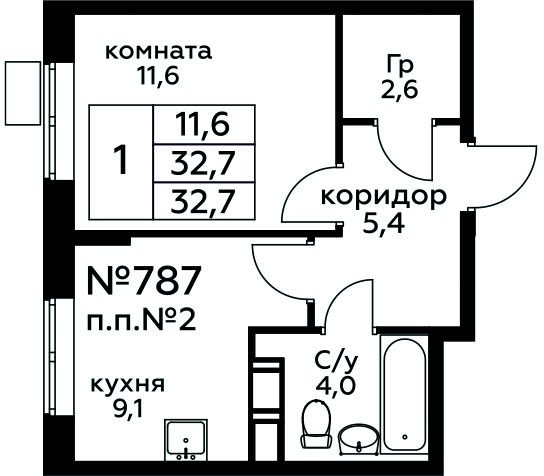 1-комнатная квартира с полной отделкой, 32.7 м2, 6 этаж, сдача 4 квартал 2025 г., ЖК Цветочные Поляны, корпус 4-5 - объявление 2060984 - фото №1