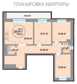 3-комнатная квартира без отделки, 103.5 м2, 5 этаж, дом сдан, ЖК 28 микрорайон, корпус 2 - объявление 1594122 - фото №1