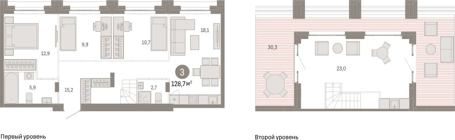 3-комнатная квартира 128.7 м2, 7 этаж, сдача 3 квартал 2026 г., ЖК Квартал Метроном, корпус 1 - объявление 2425679 - фото №1